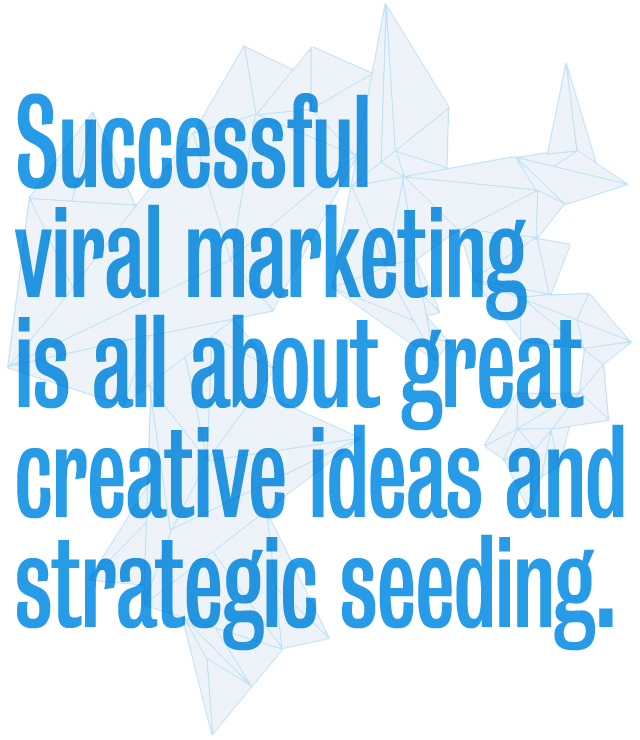 video marketing